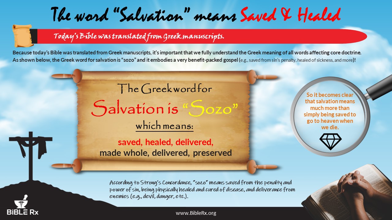 Salvation means Saved and Healed